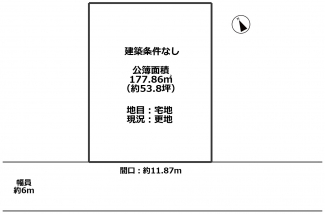 【土地図】