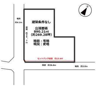 【土地図】