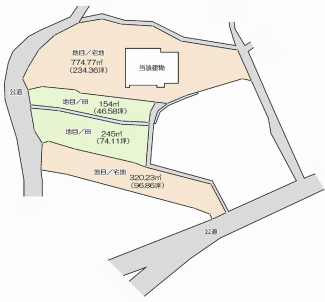 専任媒介物件｜姫路市安富町三坂２５２一戸建て｜古民家｜空家の画像