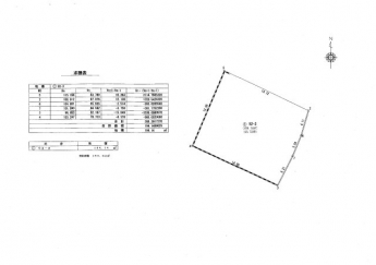 姫路市東辻井2丁目売土地の画像