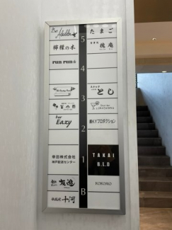 【その他共有部分】