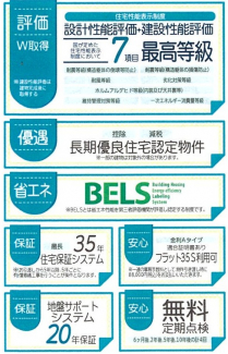 安食南御池①号棟の画像