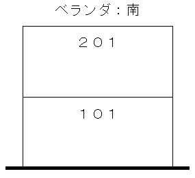 松山市祝谷６丁目のアパートの画像
