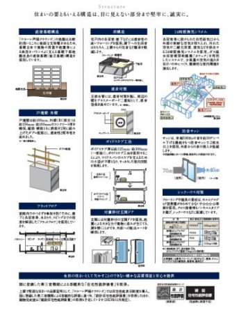 住まいの要ともいえる構造は、目に見えない部分まで堅牢に、誠実に。