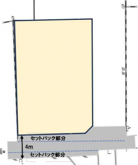 既に対面はセットバック済み。土地が仕上がる頃には４ｍ道路が確