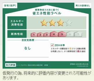 BELS（建築物省エネルギー性能表示制度）不動産価値の向上、省エネ性能の可視化、補助金申請への活用、そして将来的な規制強化。