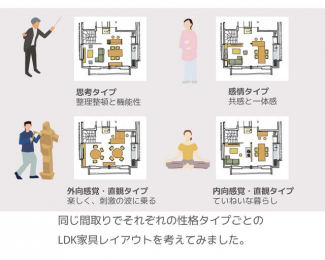 松山市居相５丁目の売地の画像
