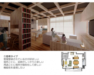 松山市居相５丁目の売地の画像