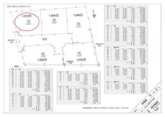 【土地図】