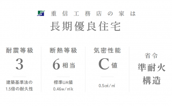 重信工務店の家は心地よく快適に、安心して長くみなさまに生活していただくため、大手ハウスメーカーと遜色ない以下の仕様を基本としています。