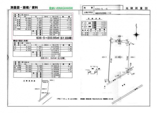 新居浜市沢津町３丁目の売地の画像