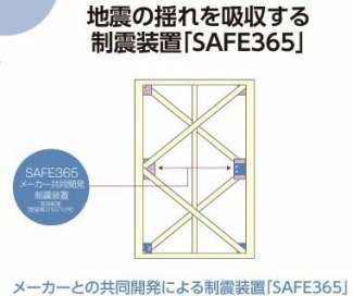 震度６強の地震で揺らした比較実験では、他社制震装置では最大の