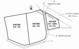 合計面積：402.07㎡（121.62坪）、宅地部分：354