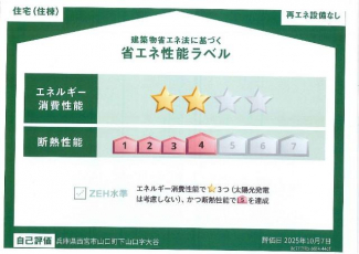 省エネ性能ラベル