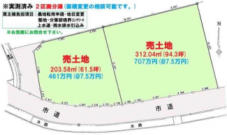 【土地図】