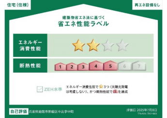 省エネ性能ラベル