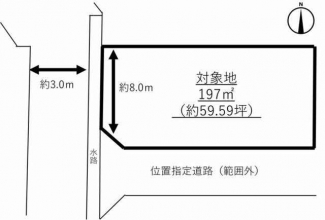 広々とした約60坪の土地です。