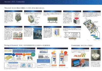 アルファスマート東姫路の画像