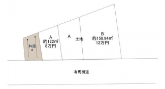神戸市北区有野町有野の事業用地の画像