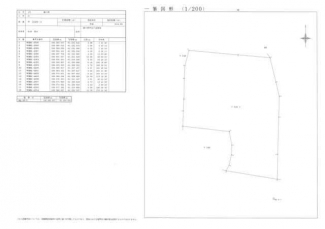 松山市猿川原の中古一戸建ての画像
