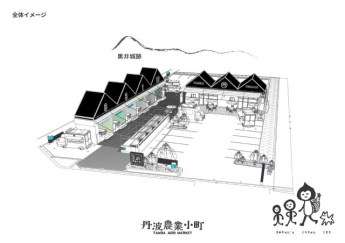 【外観パース】