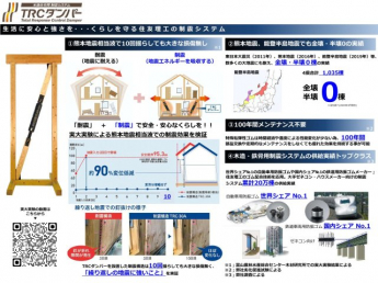 TRCダンパーは特殊粘弾性ゴムの、運動エネルギーを熱エネルギーに変換する性質を利用しています。特殊粘弾性ゴムは瞬時にエネルギー変換するため中小地震から、大地震まで高い性能を発揮します。
