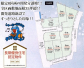 玉津町出合　８区画分譲地の画像