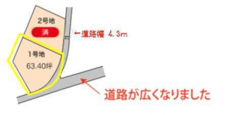 今治市波方町樋口の売地の画像