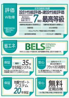 西宮市南甲子園２丁目　新築戸建の画像