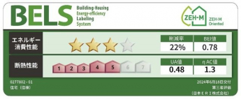 トロント・ハウスの画像