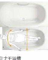ＬＩＸＩＬ　プレゼンボード抜粋
