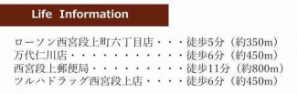アンビエント西宮仁川アールブリーズの画像