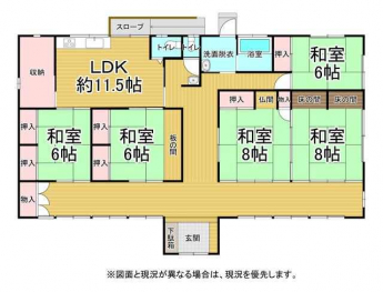 西条市古川甲　一戸建ての画像