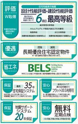 上柏新築の画像