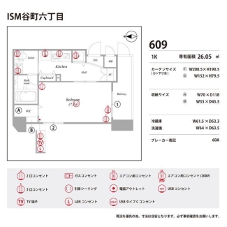 【区画図】