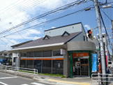 神戸高津橋郵便局